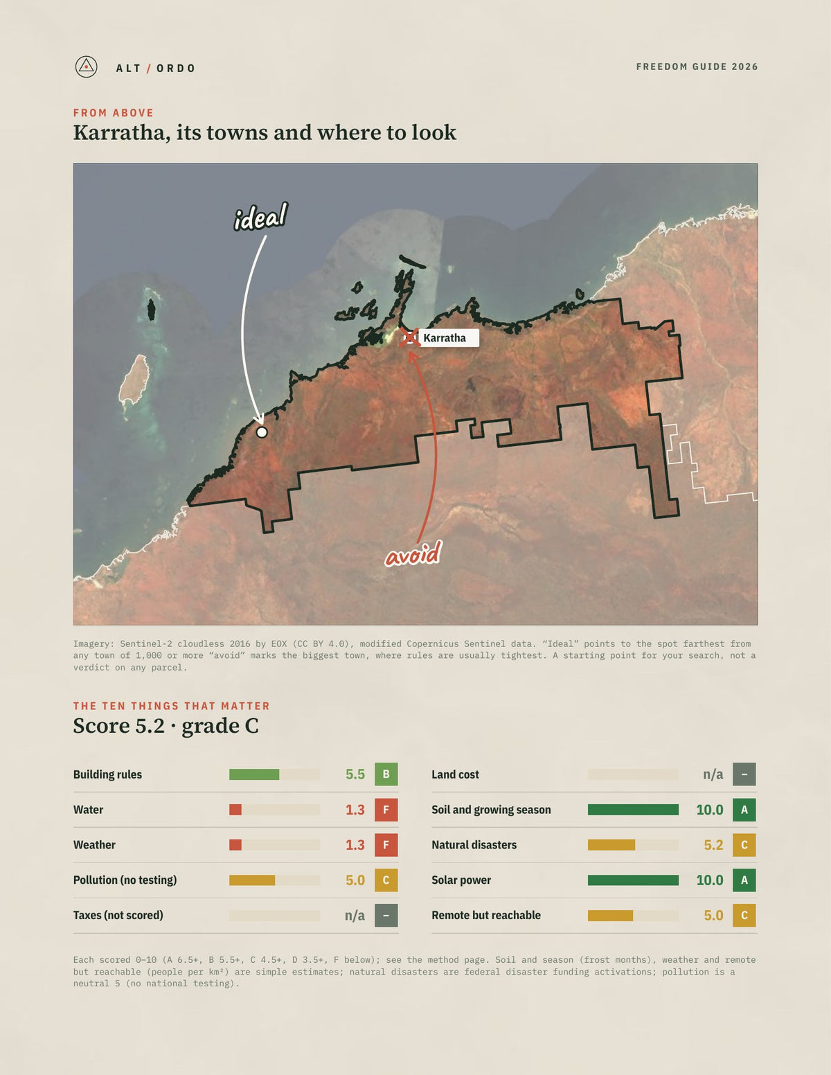 Karratha, Western Australia Off-Grid Guide 2026 from above