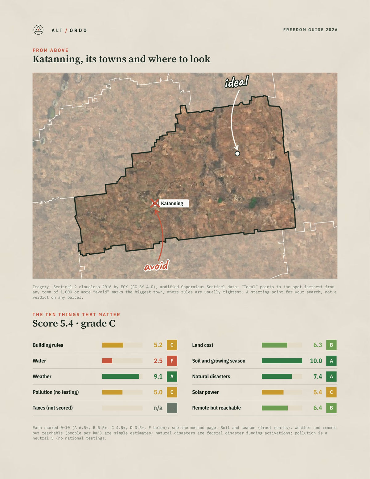 Katanning, Western Australia Off-Grid Guide 2026 from above