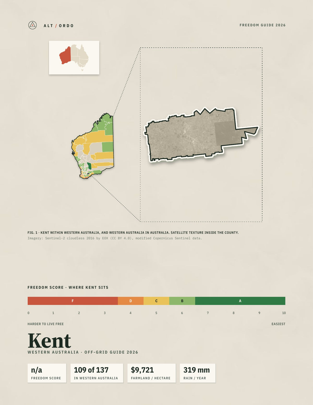 Kent, Western Australia Off-Grid Guide 2026