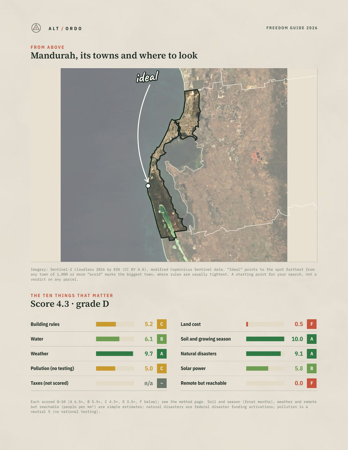 Mandurah, Western Australia Off-Grid Guide 2026 from above