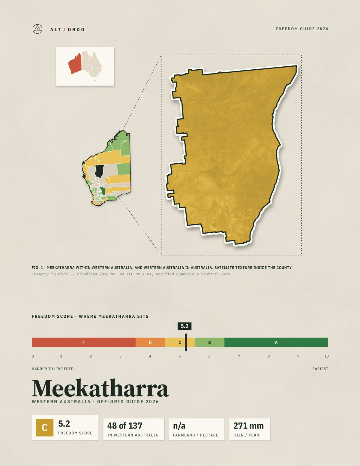 Meekatharra, Western Australia Off-Grid Guide 2026