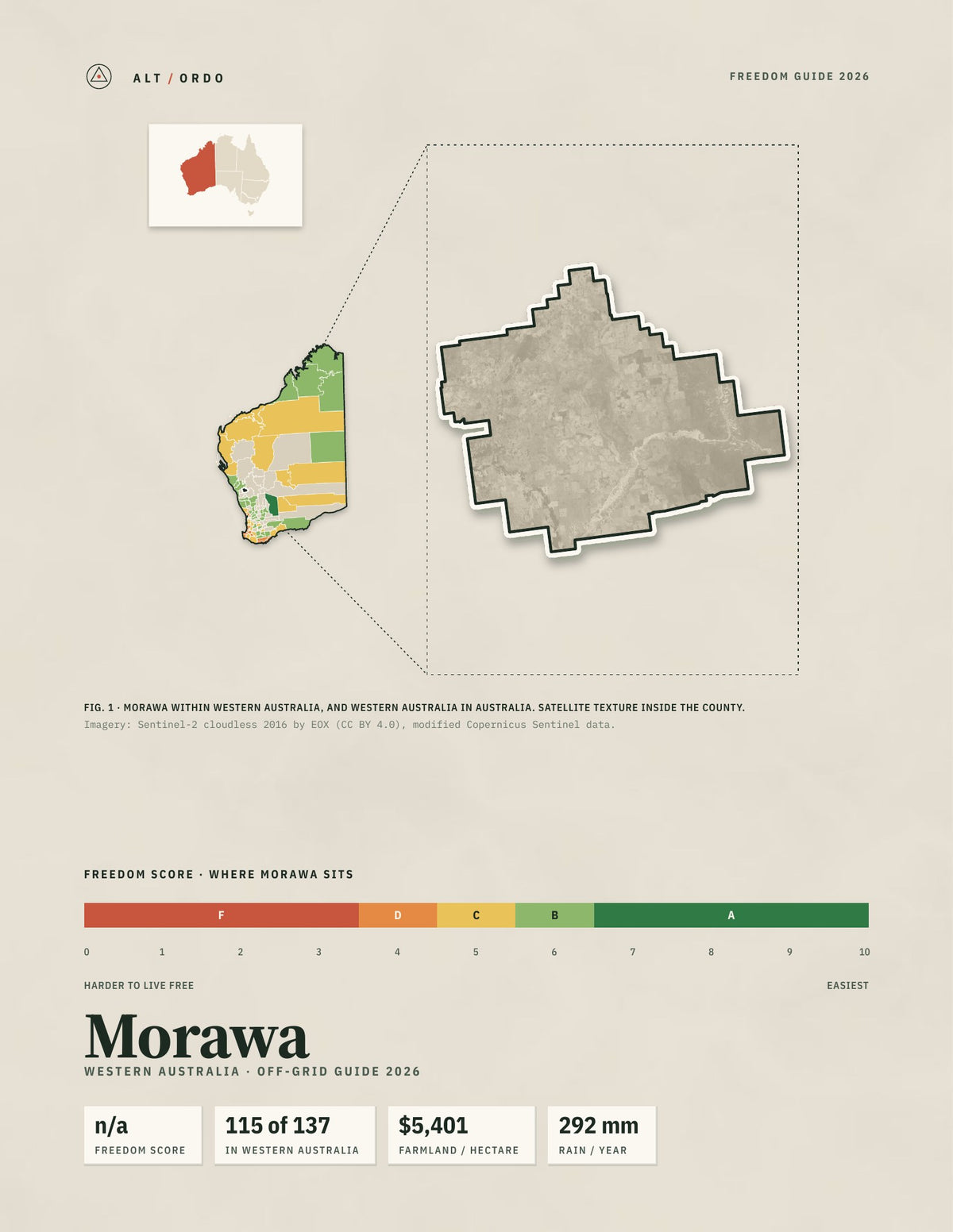 Morawa, Western Australia Off-Grid Guide 2026