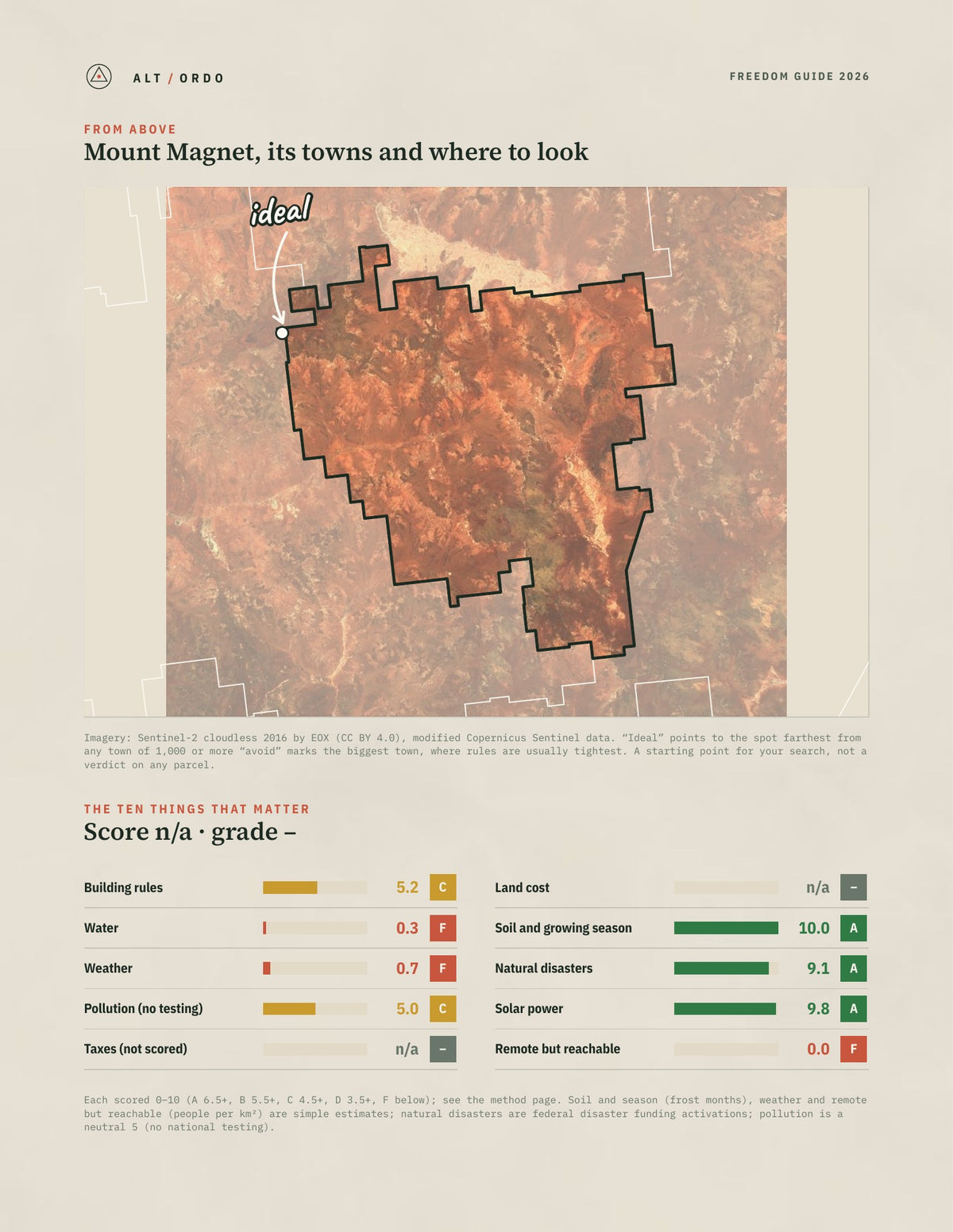 Mount Magnet, Western Australia Off-Grid Guide 2026 from above