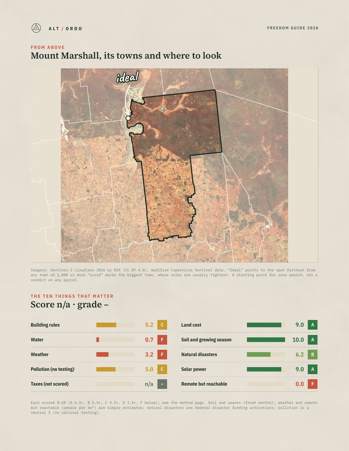 Mount Marshall, Western Australia Off-Grid Guide 2026 from above