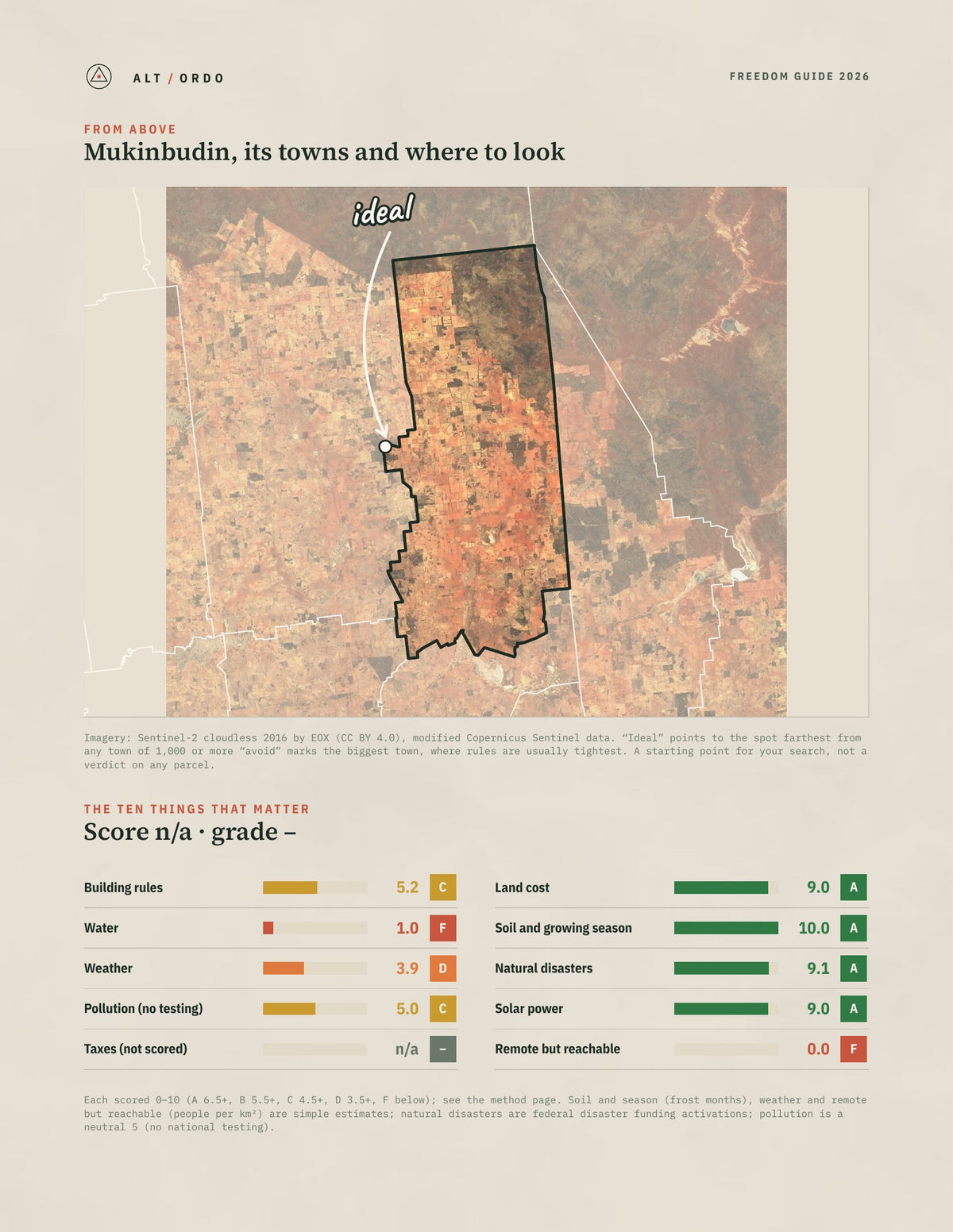 Mukinbudin, Western Australia Off-Grid Guide 2026 from above