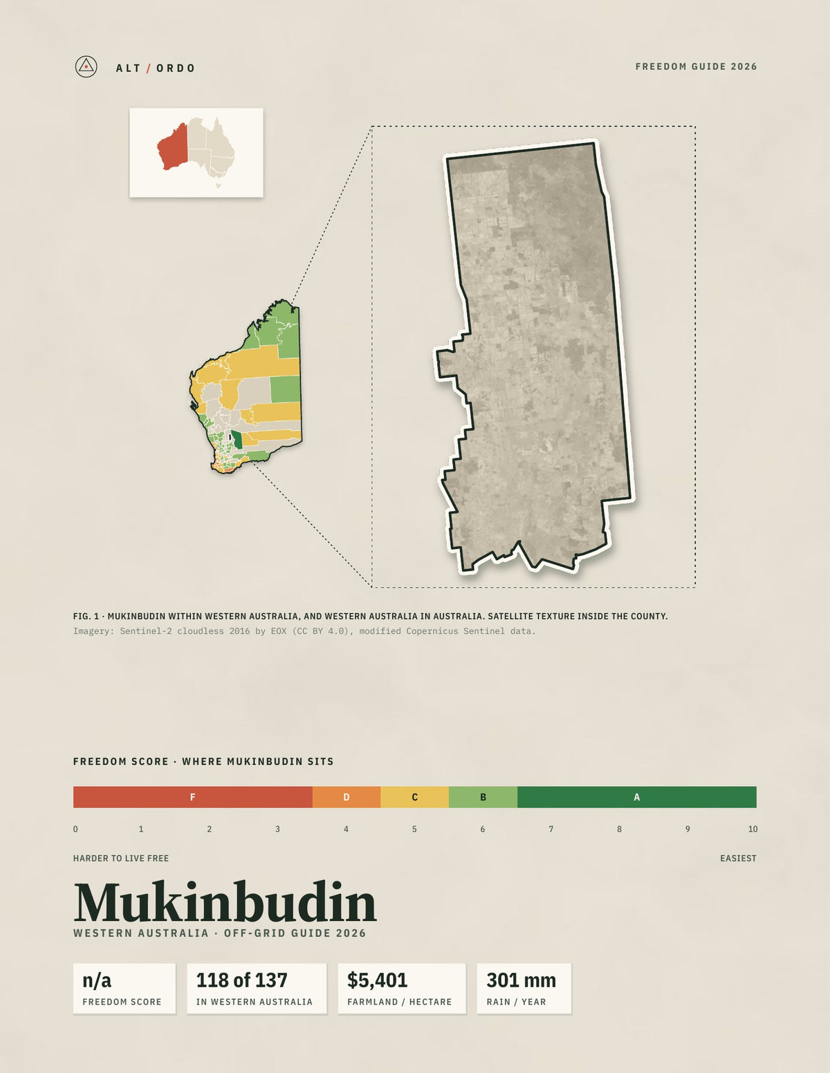 Mukinbudin, Western Australia Off-Grid Guide 2026