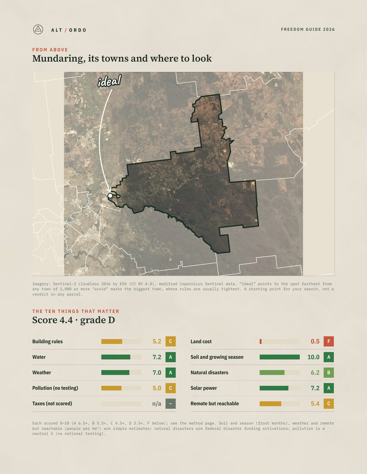 Mundaring, Western Australia Off-Grid Guide 2026 from above
