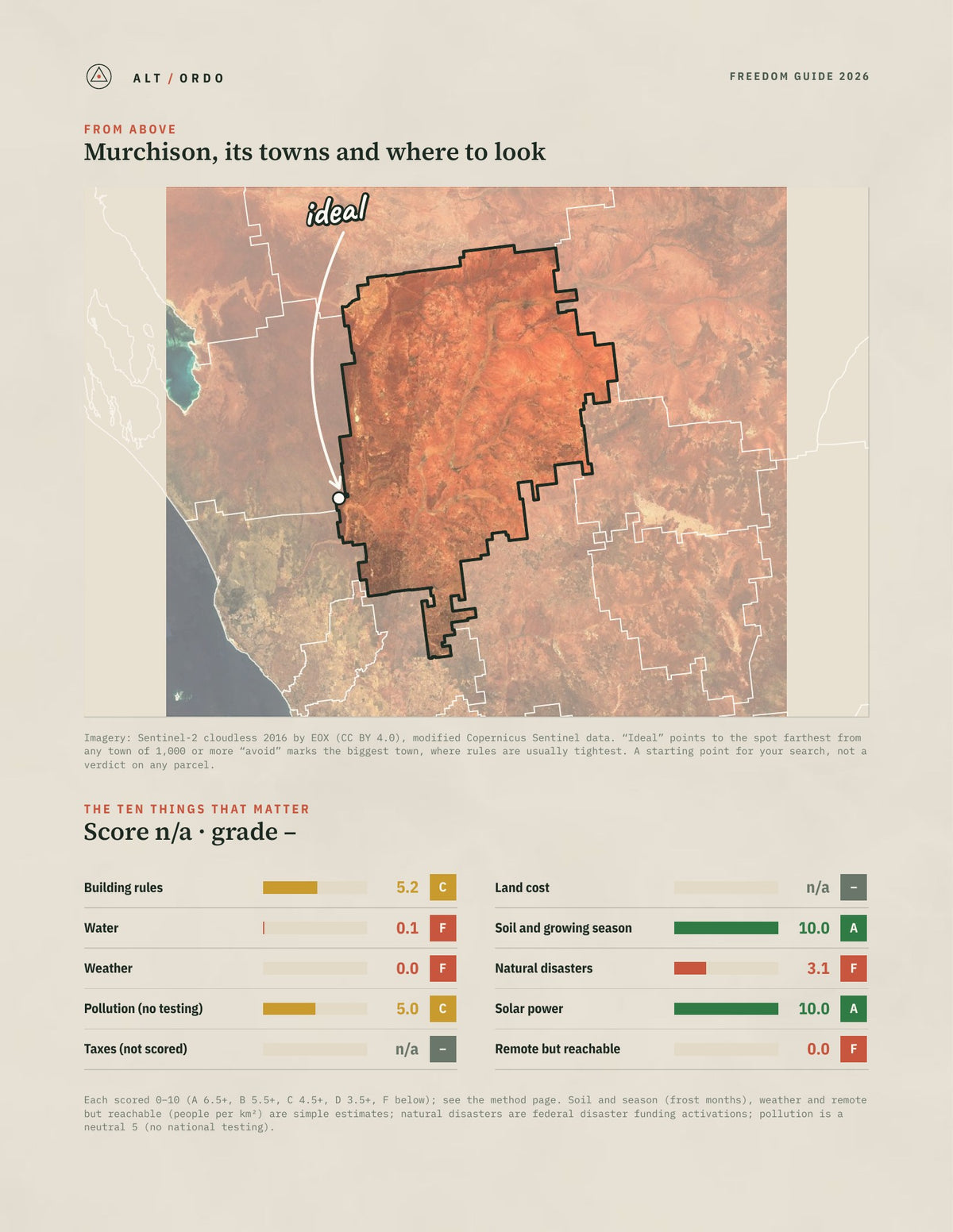 Murchison, Western Australia Off-Grid Guide 2026 from above