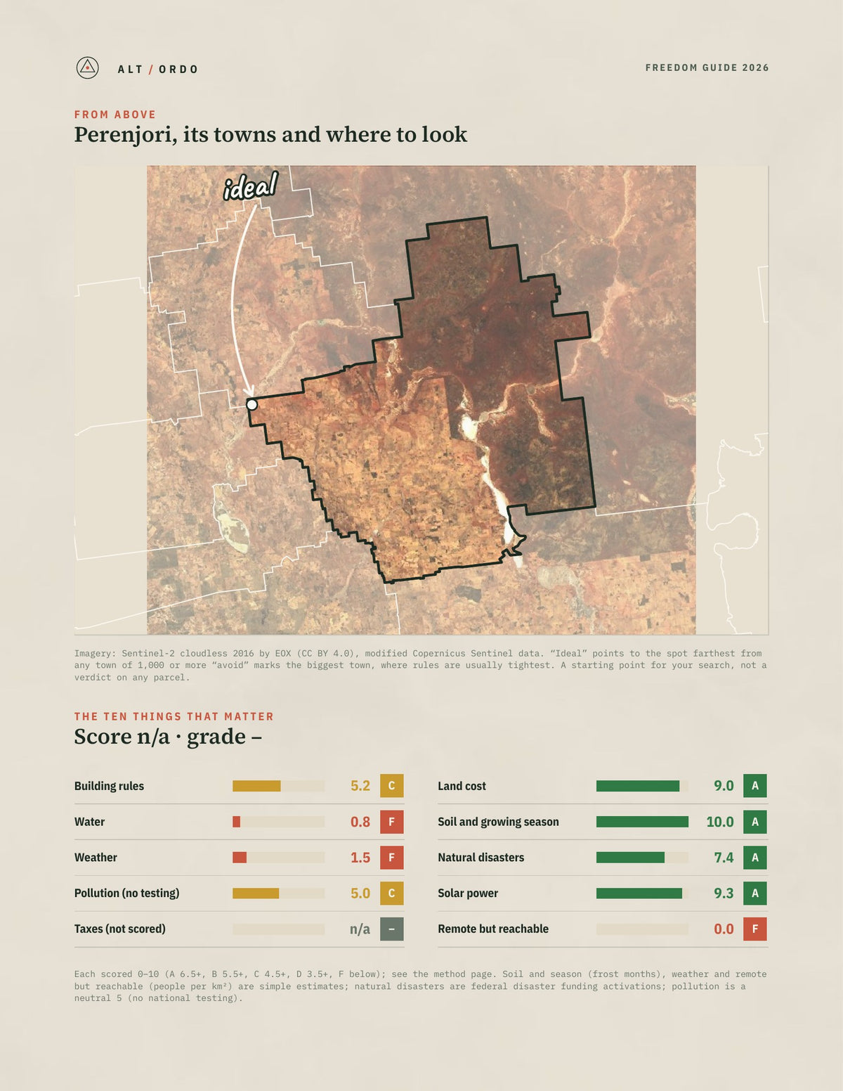 Perenjori, Western Australia Off-Grid Guide 2026 from above