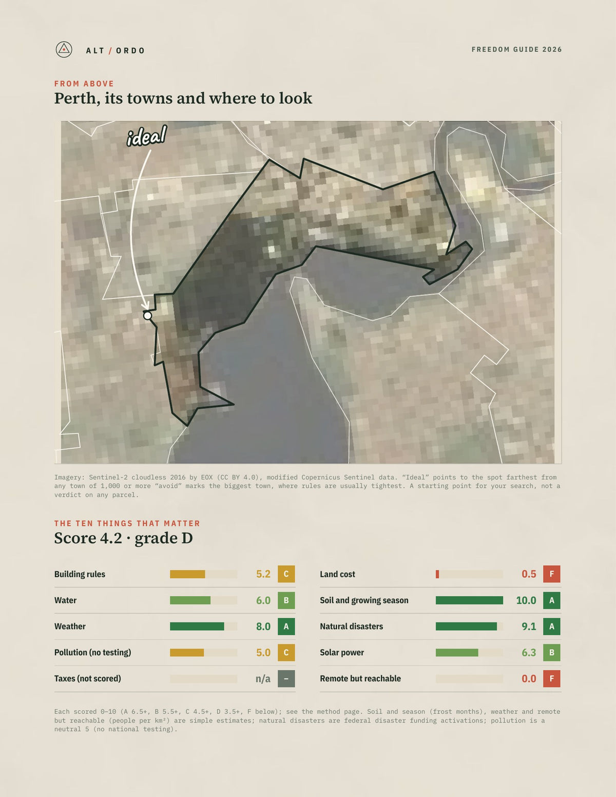 Perth, Western Australia Off-Grid Guide 2026 from above