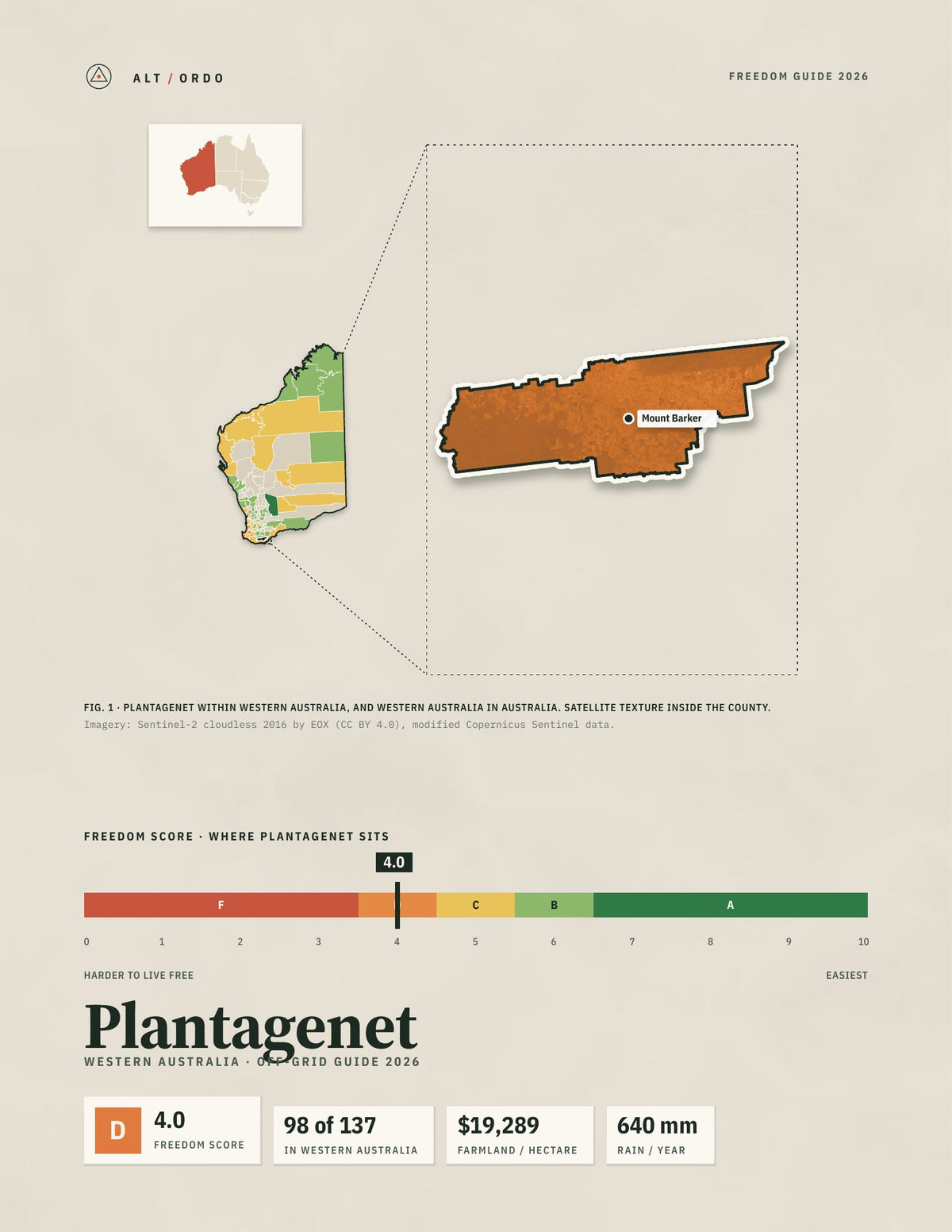 Plantagenet, Western Australia Off-Grid Guide 2026