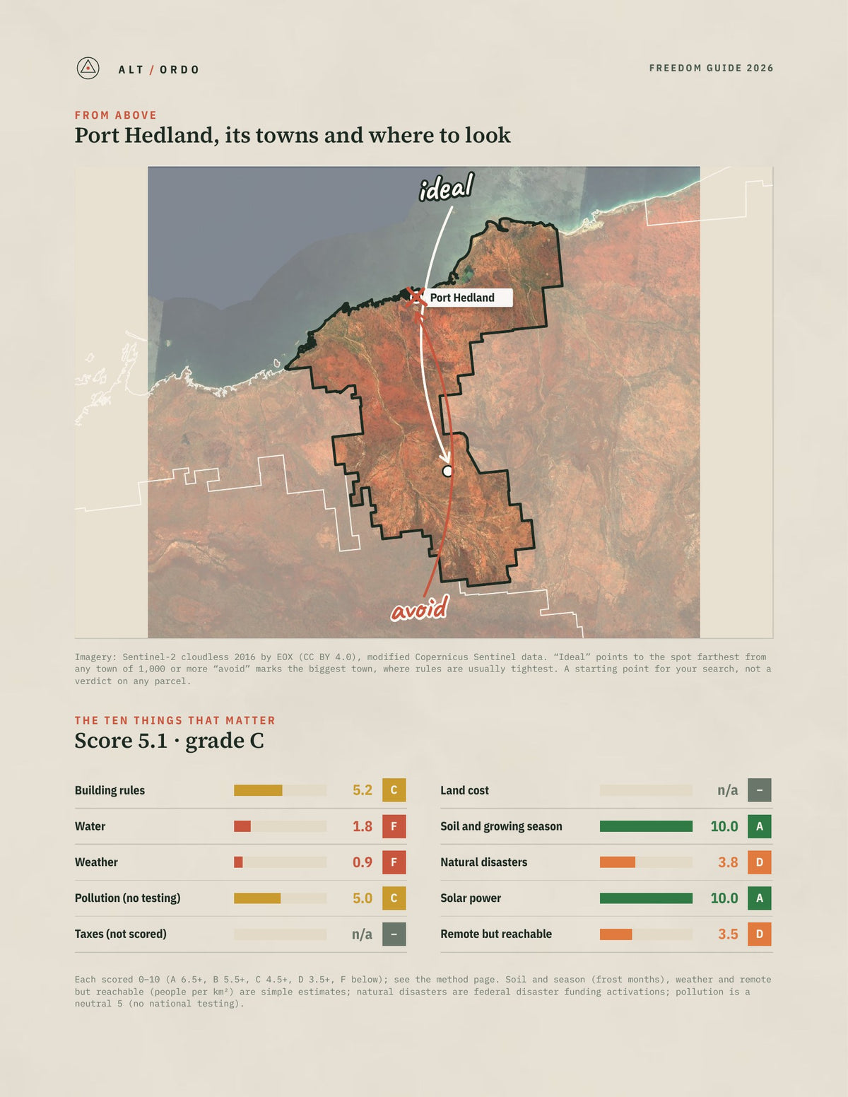 Port Hedland, Western Australia Off-Grid Guide 2026 from above