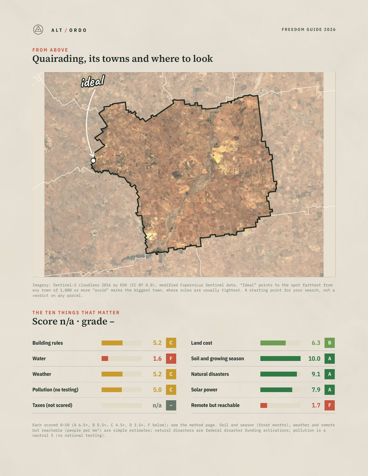 Quairading, Western Australia Off-Grid Guide 2026 from above