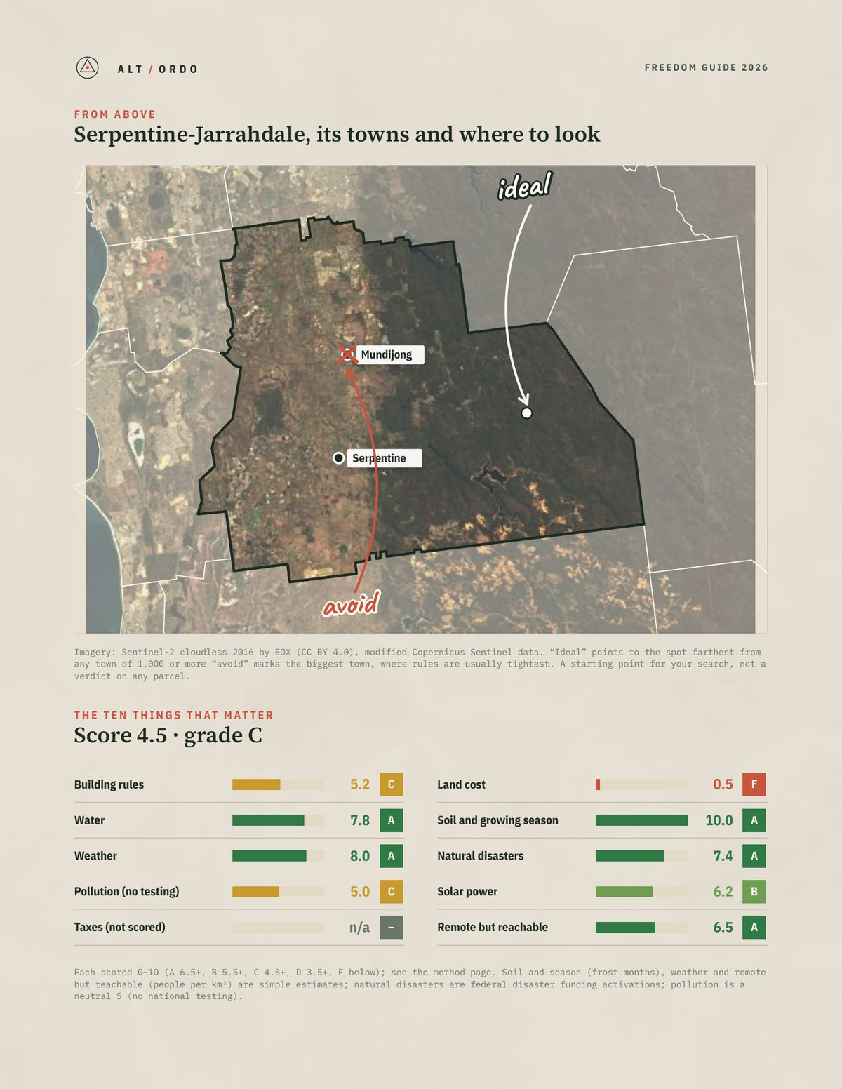 Serpentine-Jarrahdale, Western Australia Off-Grid Guide 2026 from above