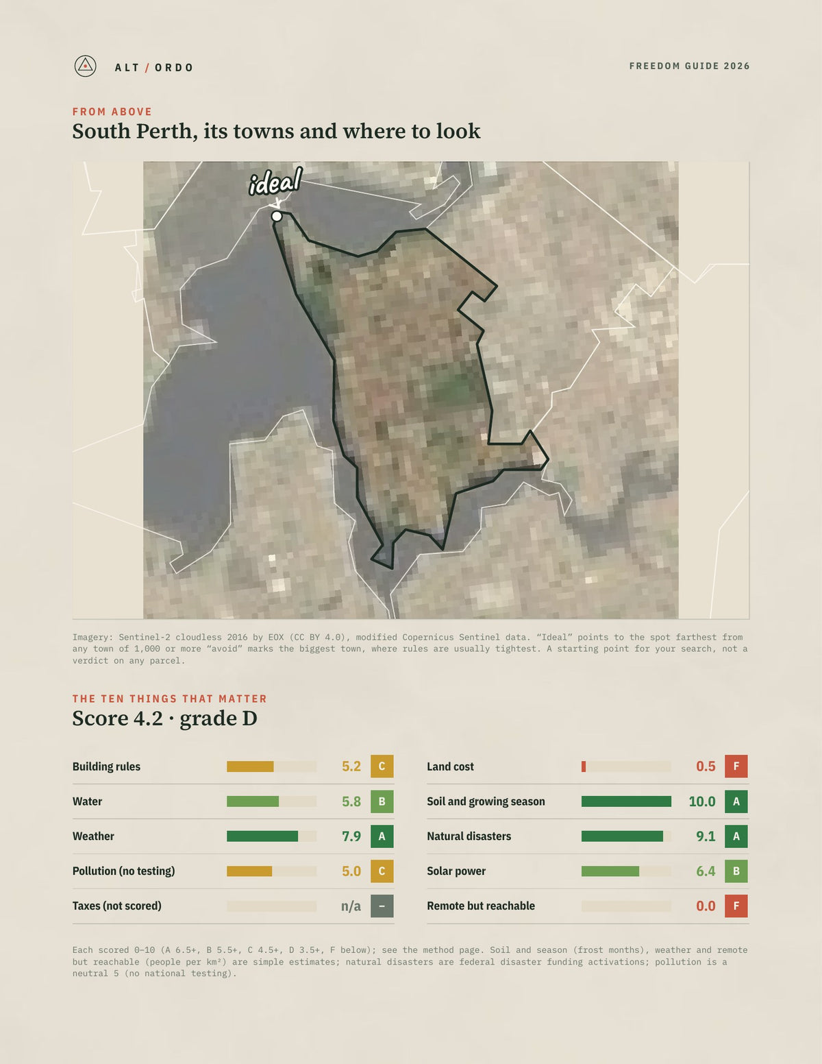 South Perth, Western Australia Off-Grid Guide 2026 from above