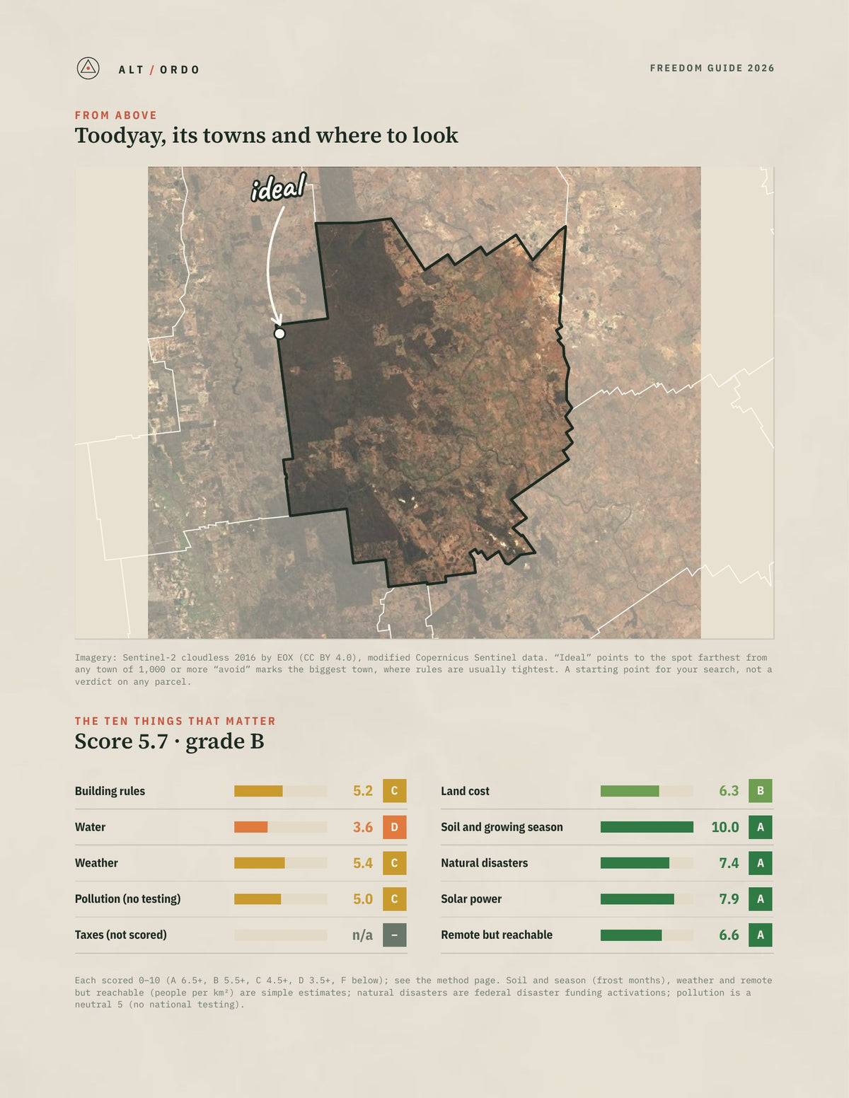 Toodyay, Western Australia Off-Grid Guide 2026 from above