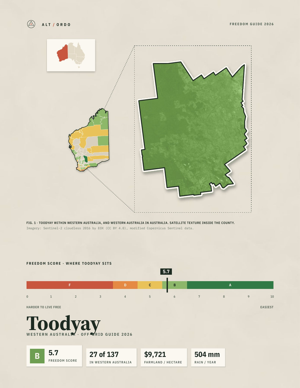 Toodyay, Western Australia Off-Grid Guide 2026