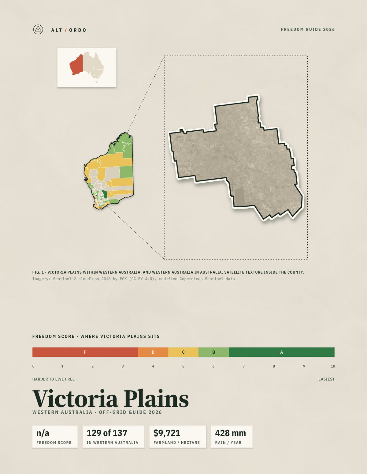 Victoria Plains, Western Australia Off-Grid Guide 2026