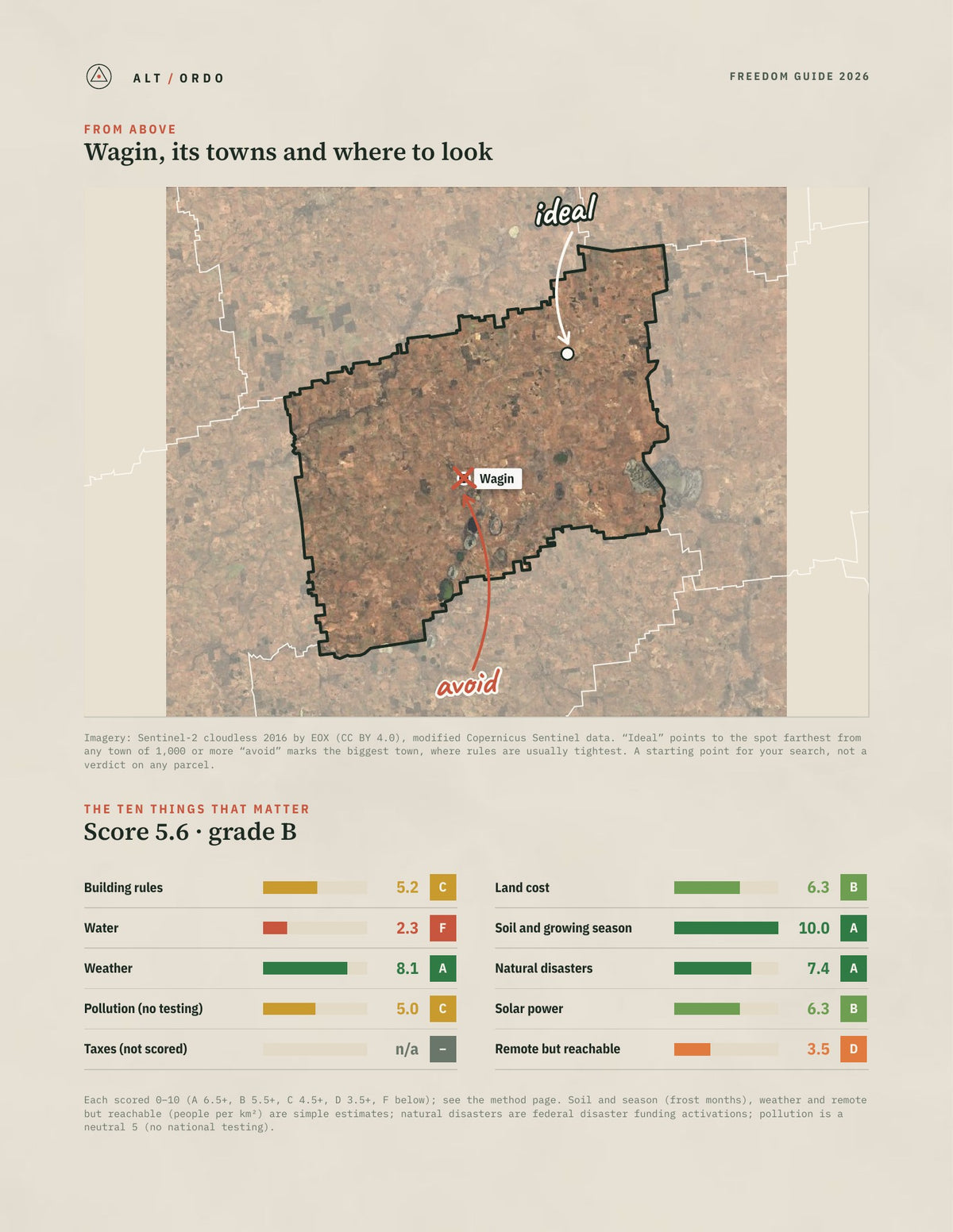 Wagin, Western Australia Off-Grid Guide 2026 from above