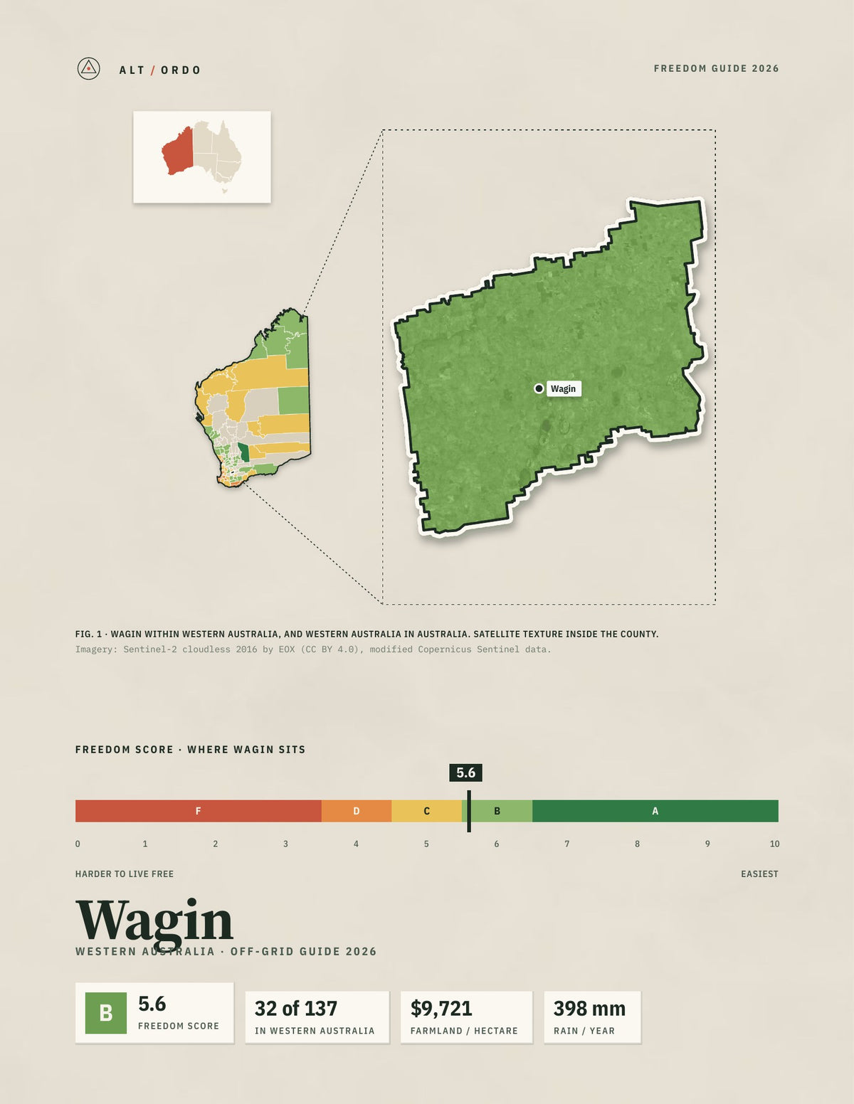 Wagin, Western Australia Off-Grid Guide 2026