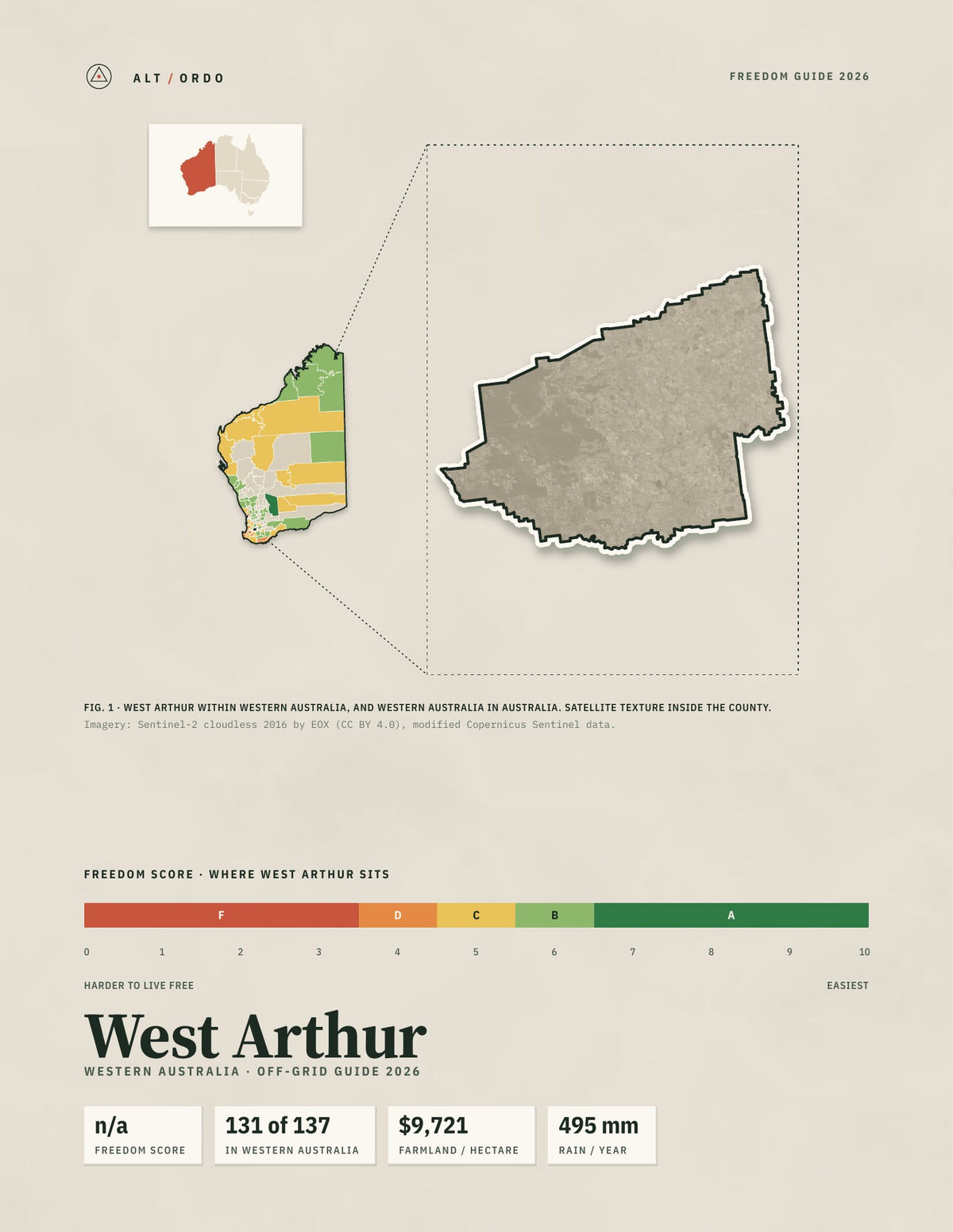 West Arthur, Western Australia Off-Grid Guide 2026