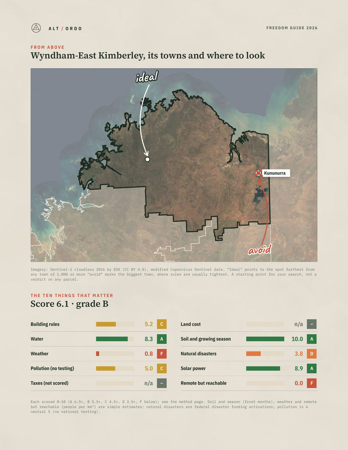 Wyndham-East Kimberley, Western Australia Off-Grid Guide 2026 from above