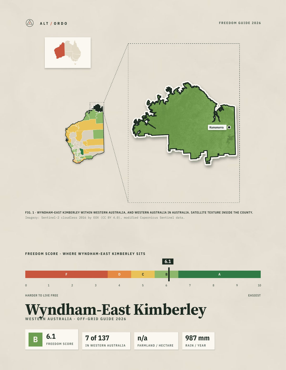 Wyndham-East Kimberley, Western Australia Off-Grid Guide 2026