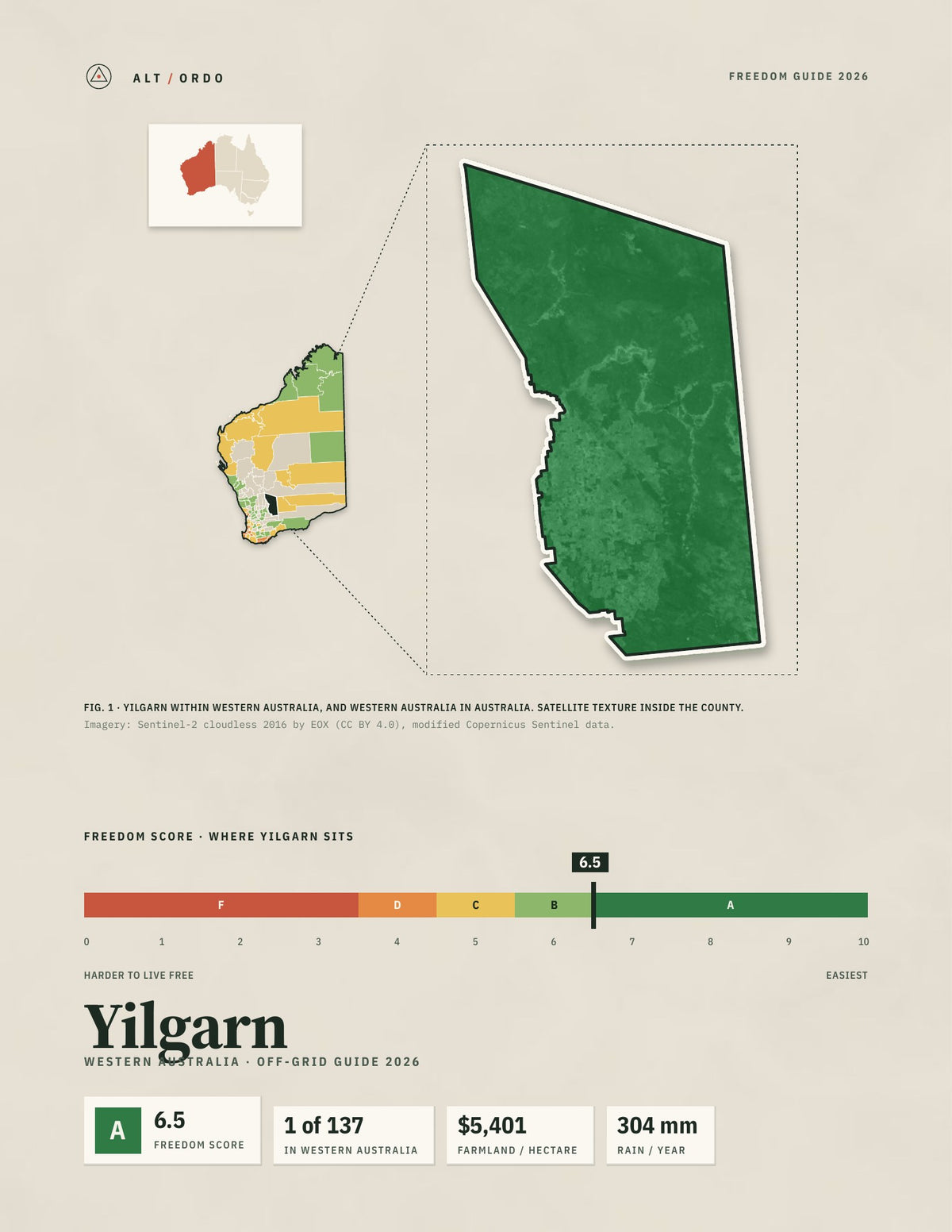 Yilgarn, Western Australia Off-Grid Guide 2026