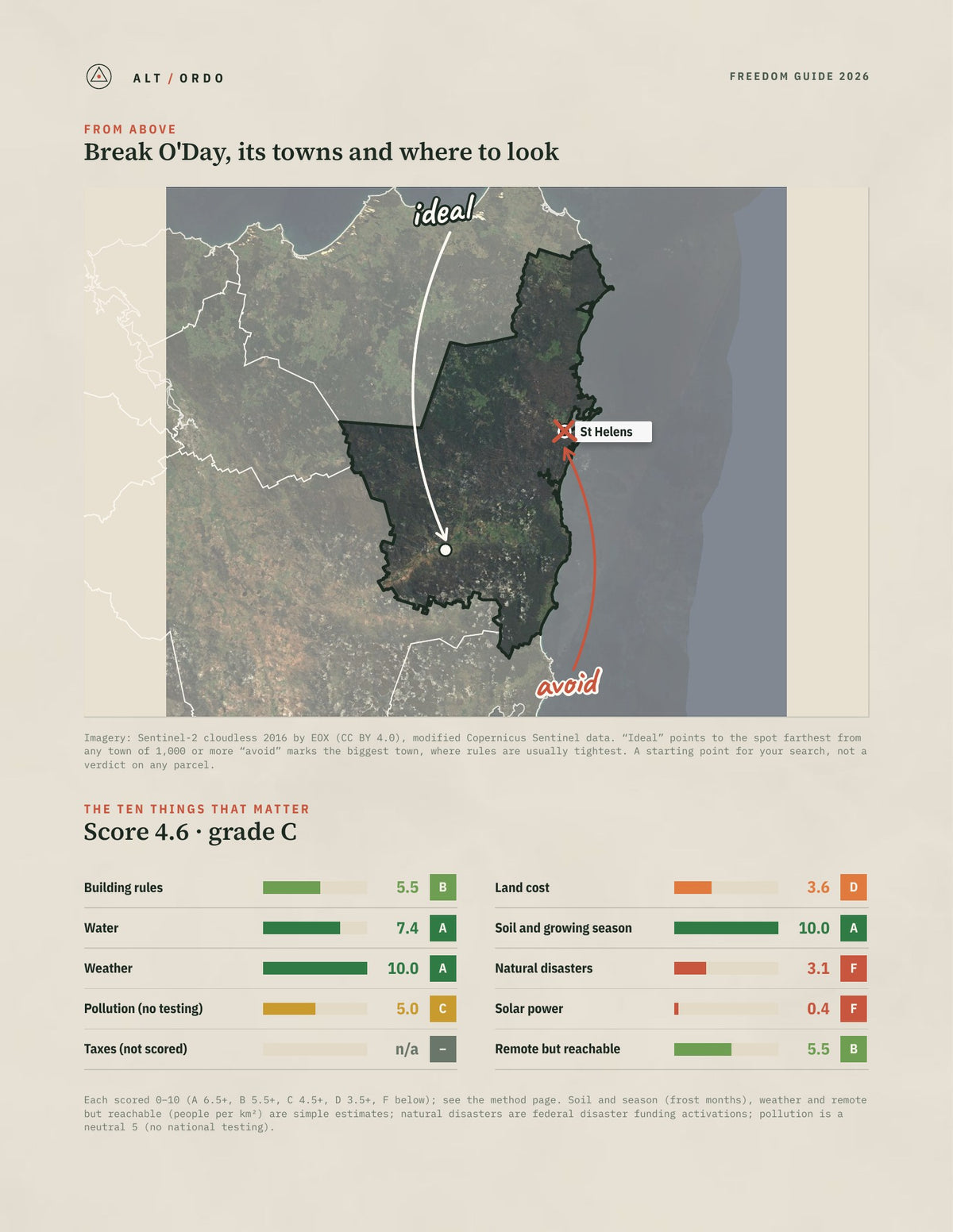 Break O'Day, Tasmania Off-Grid Guide 2026 from above