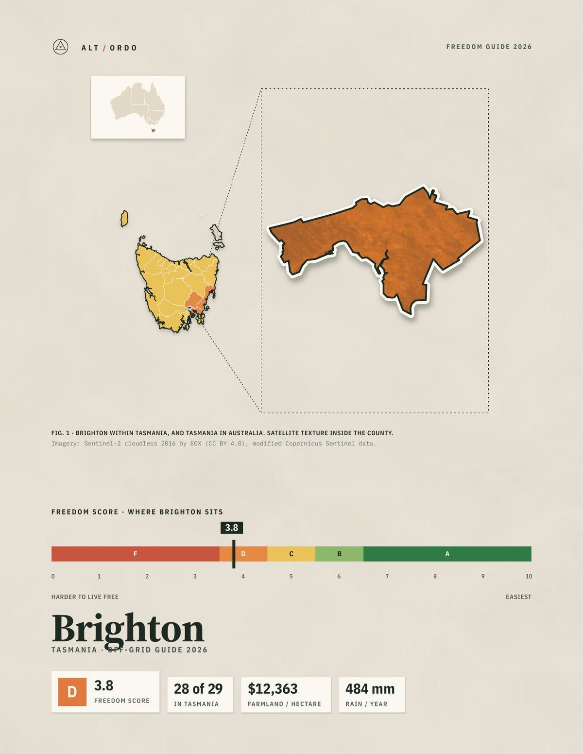 Brighton, Tasmania Off-Grid Guide 2026