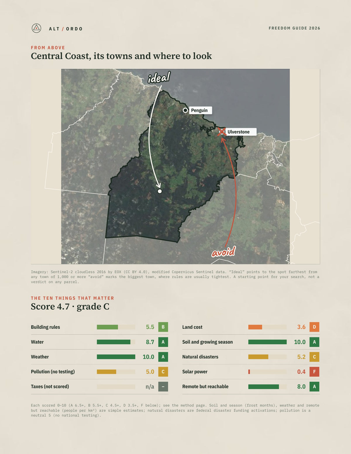 Central Coast, Tasmania Off-Grid Guide 2026 from above