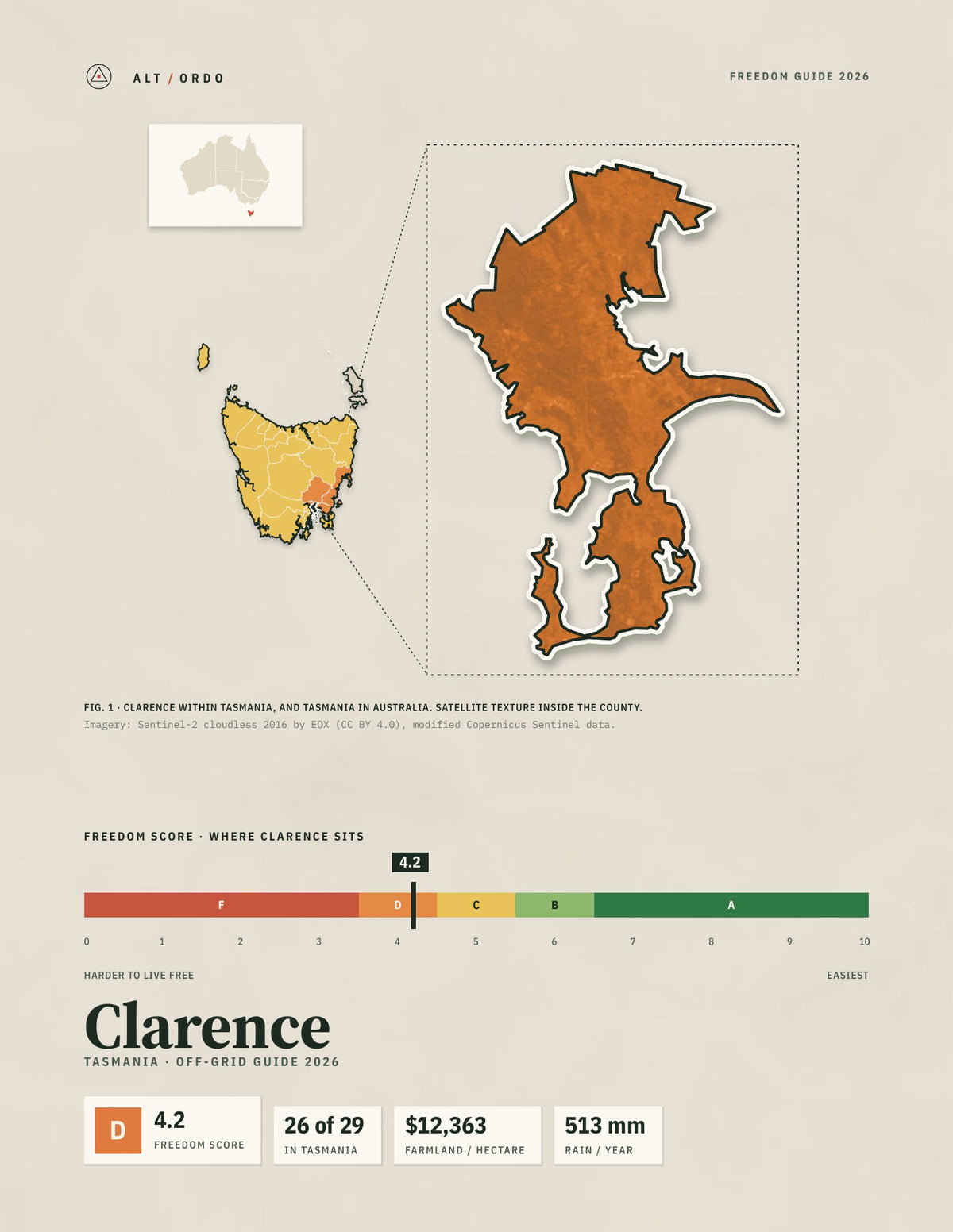 Clarence, Tasmania Off-Grid Guide 2026