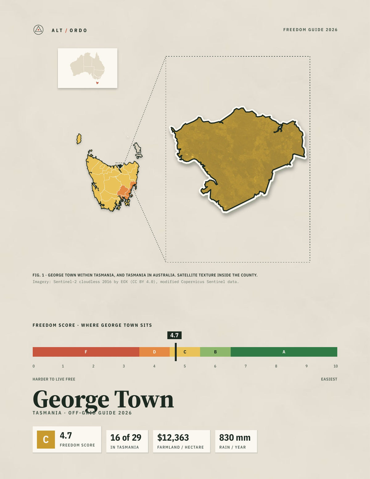 George Town, Tasmania Off-Grid Guide 2026