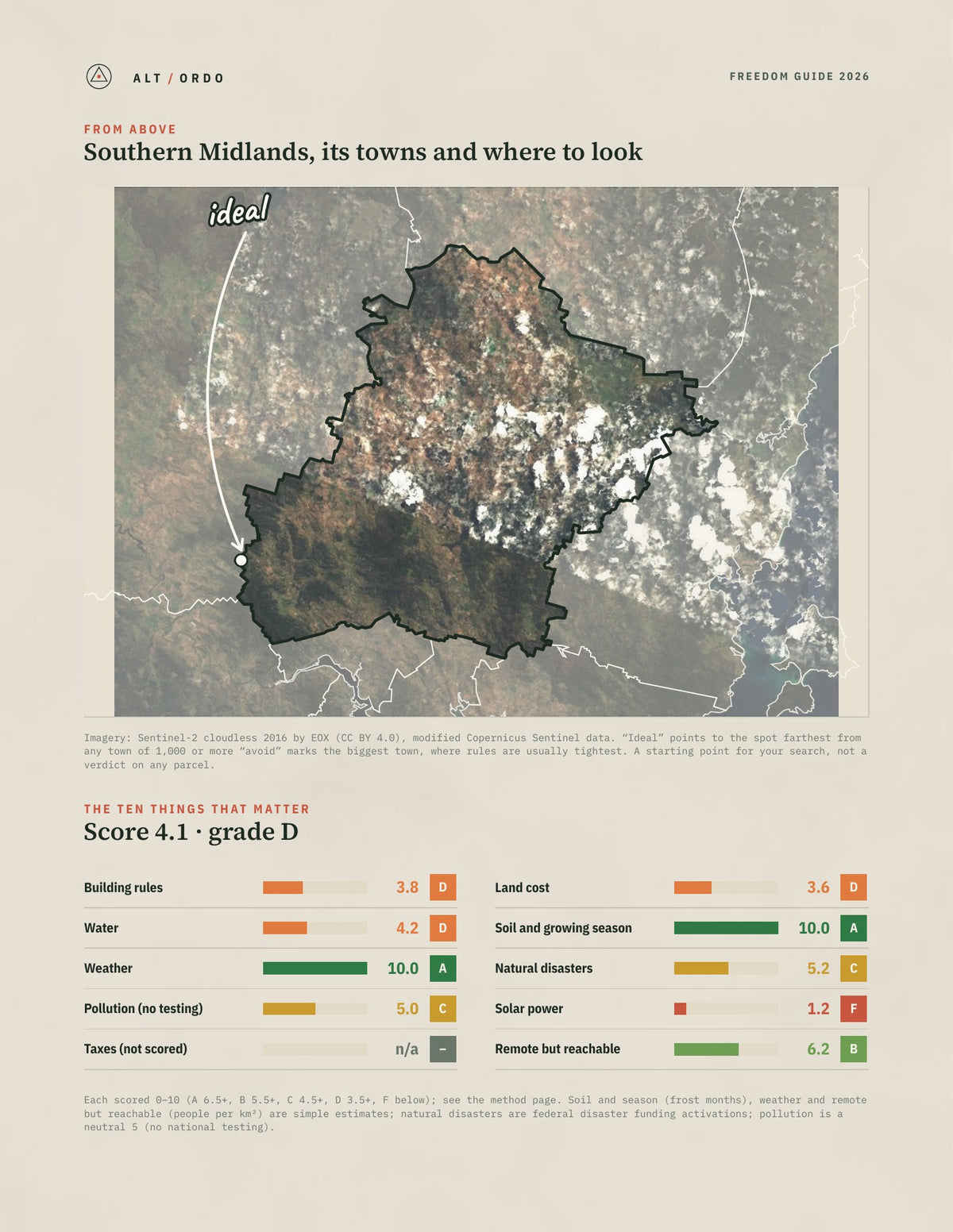 Southern Midlands, Tasmania Off-Grid Guide 2026 from above