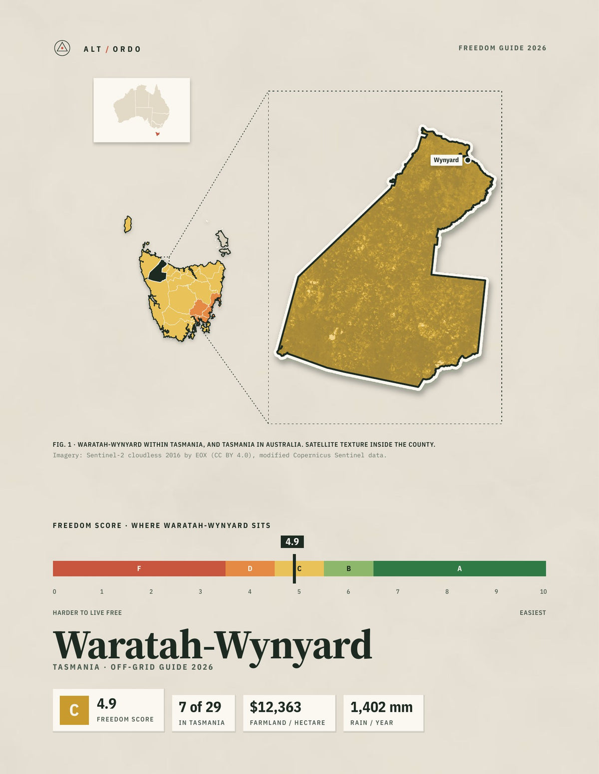 Waratah-Wynyard, Tasmania Off-Grid Guide 2026