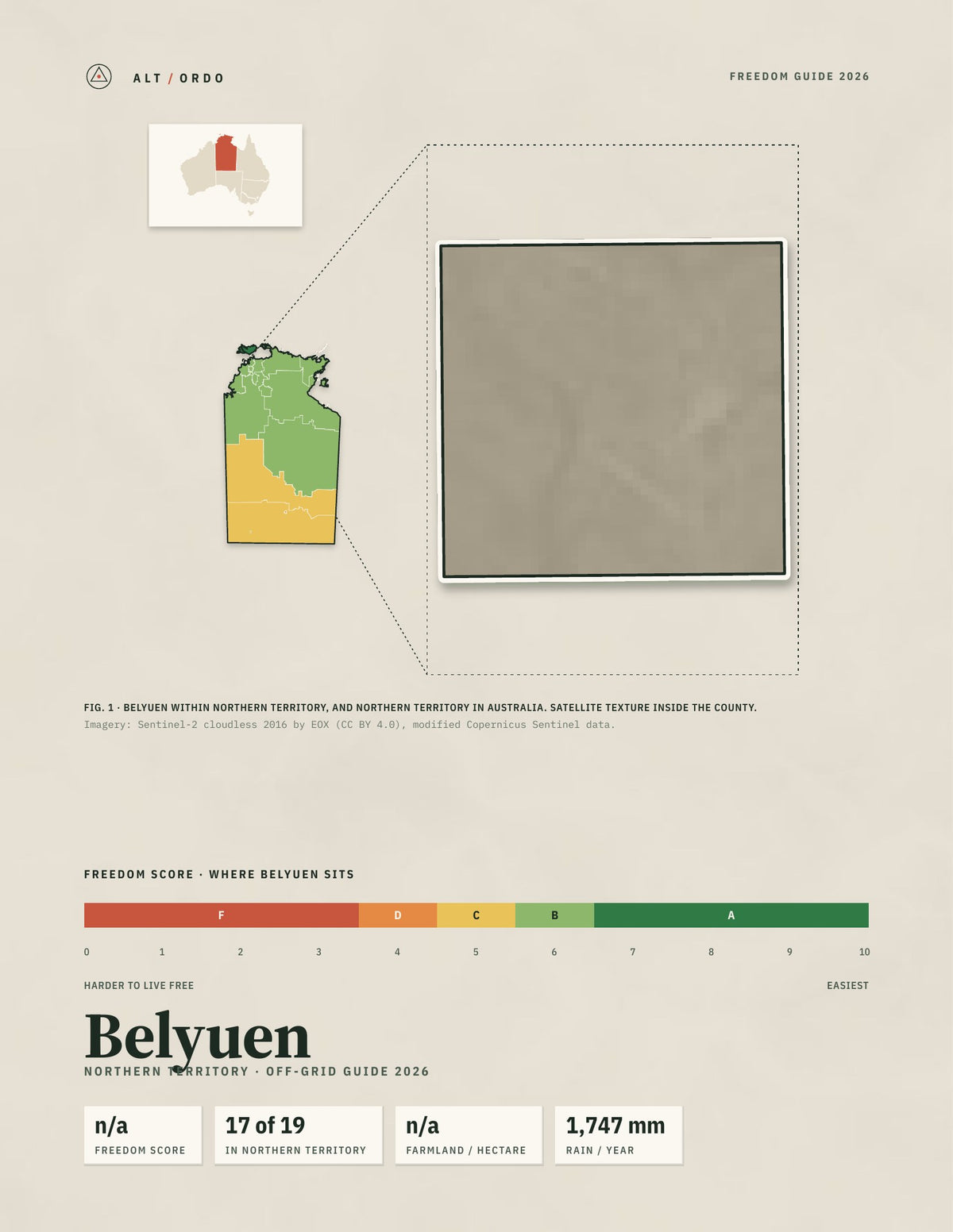 Belyuen, Northern Territory Off-Grid Guide 2026