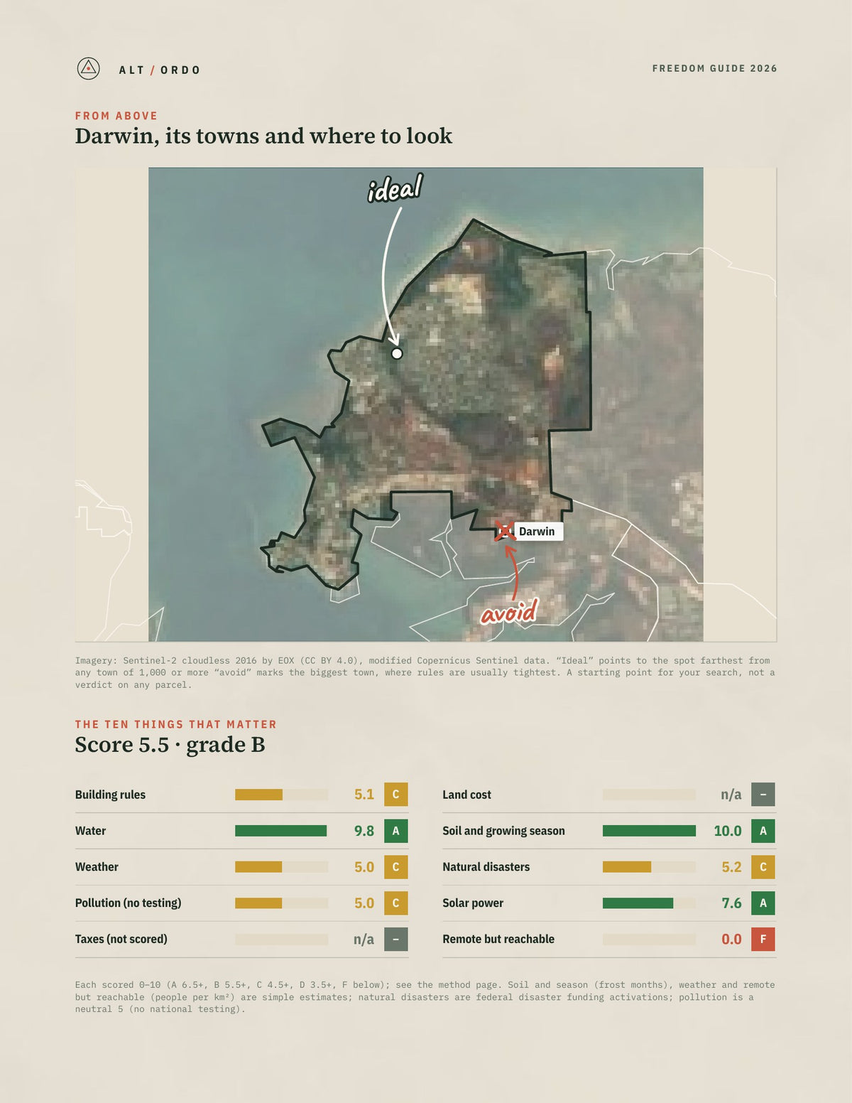 Darwin, Northern Territory Off-Grid Guide 2026 from above
