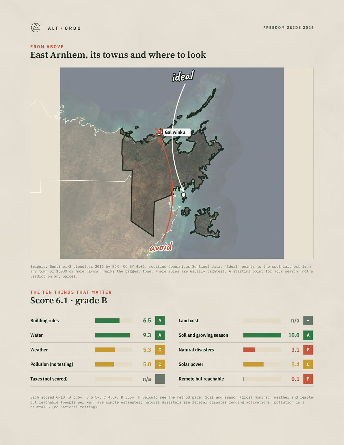 East Arnhem, Northern Territory Off-Grid Guide 2026 from above
