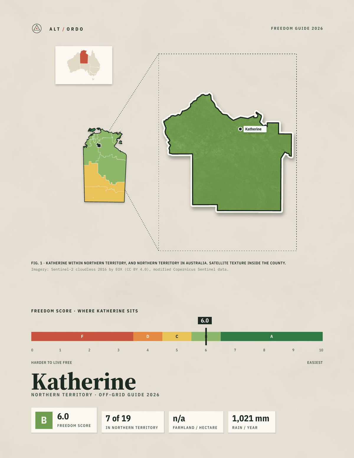 Katherine, Northern Territory Off-Grid Guide 2026