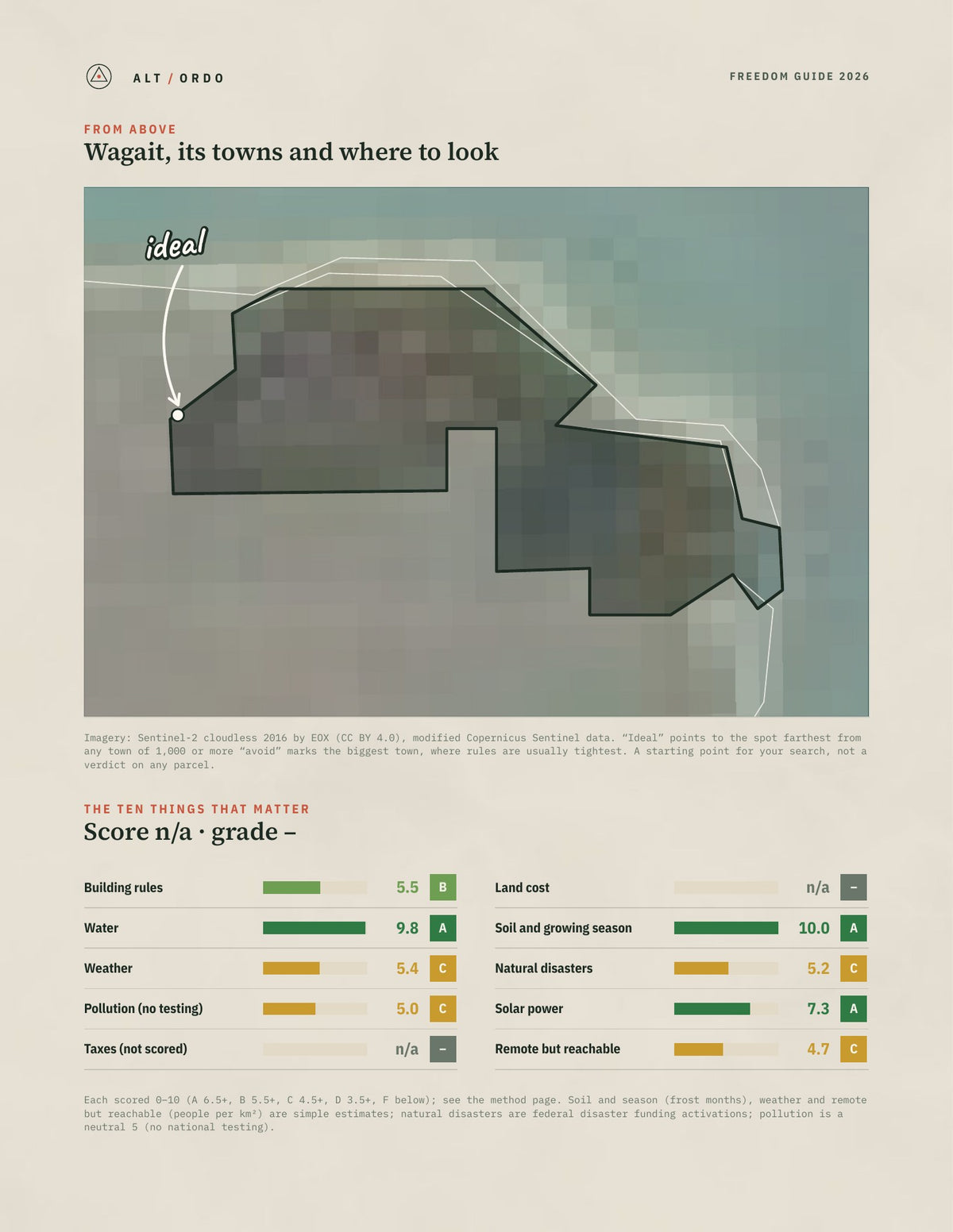 Wagait, Northern Territory Off-Grid Guide 2026 from above