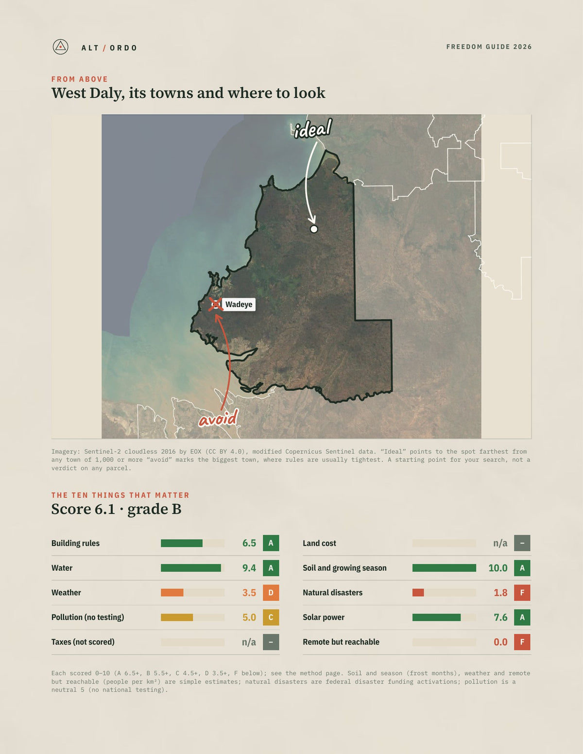 West Daly, Northern Territory Off-Grid Guide 2026 from above