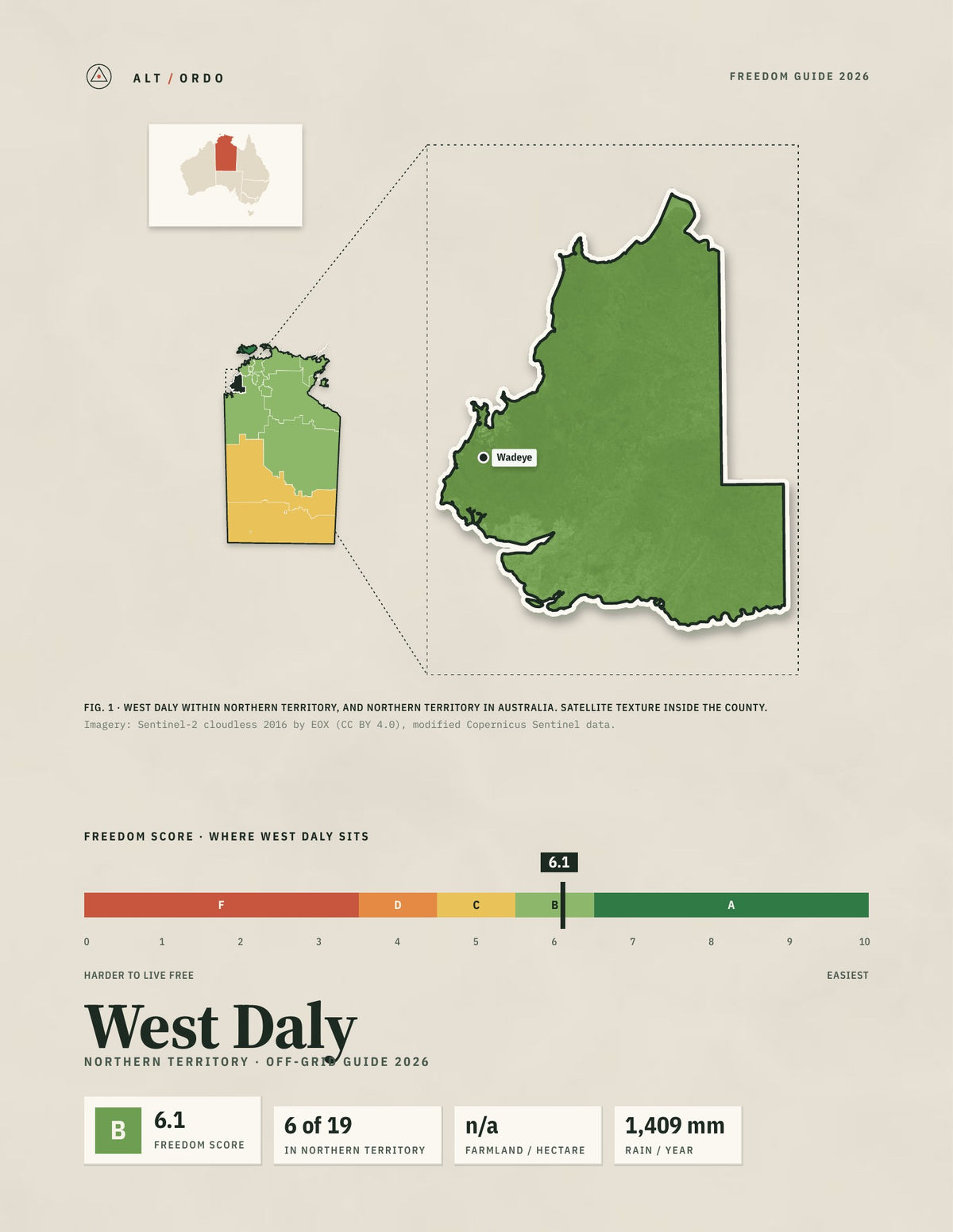 West Daly, Northern Territory Off-Grid Guide 2026