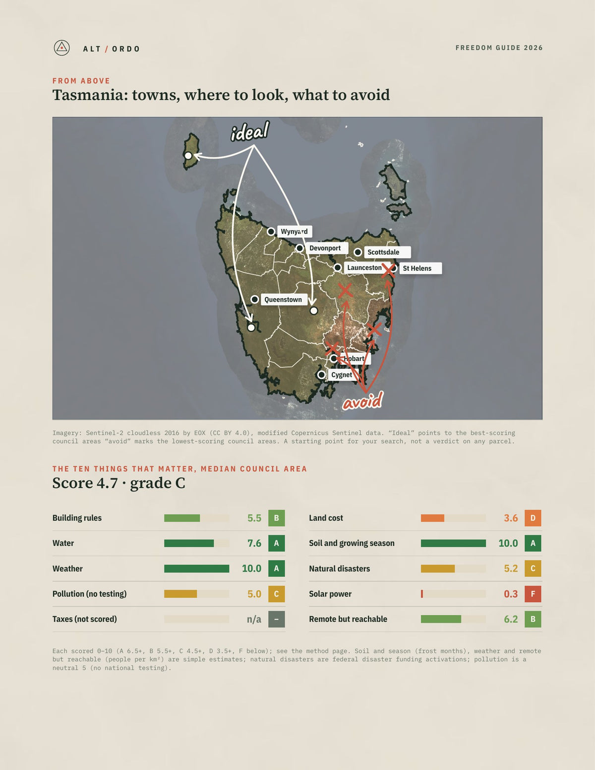 Tasmania Off-Grid Guide 2026: All 29 Council Areas from above