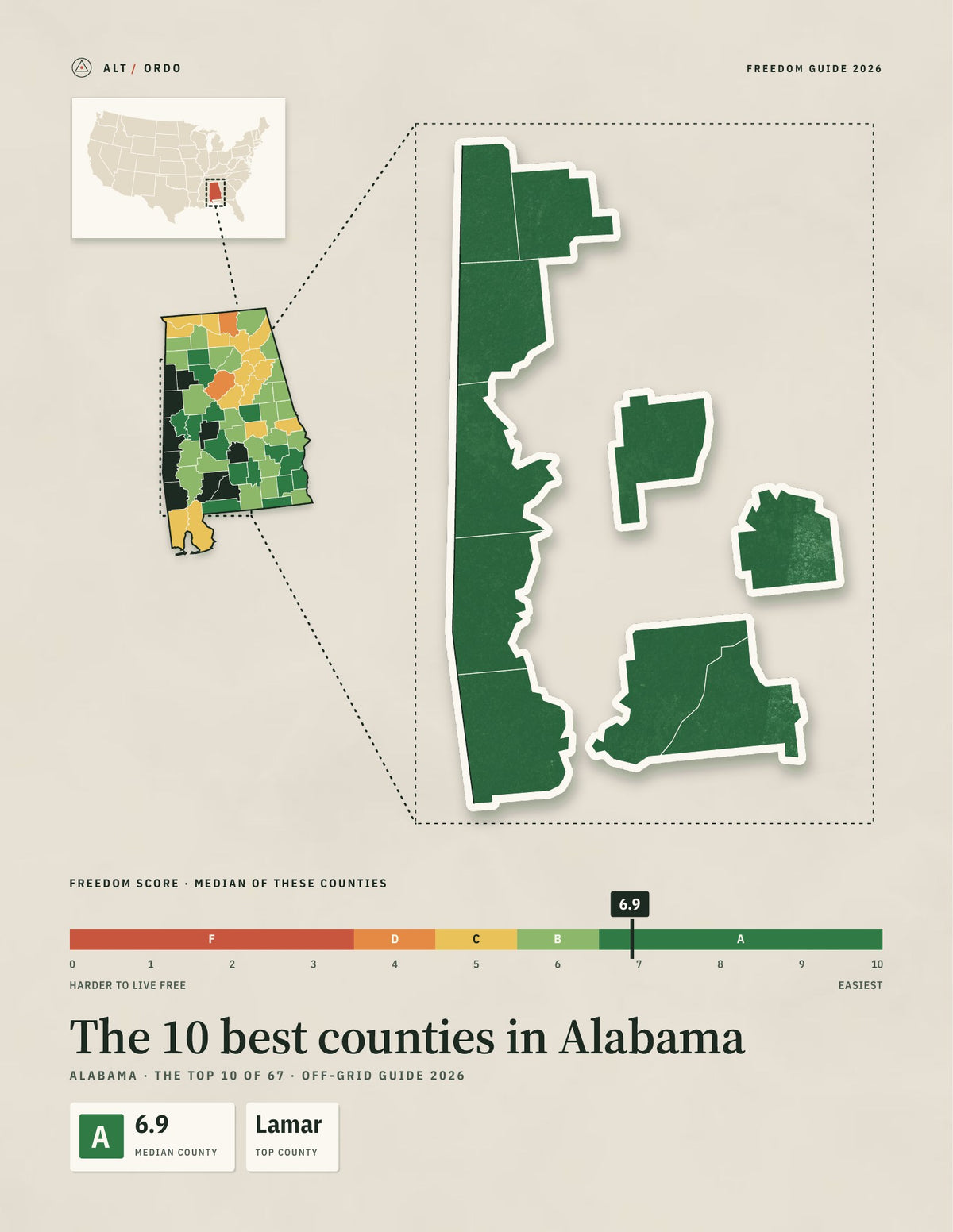 10 Best Counties in Alabama for Off-Grid Living (2026)