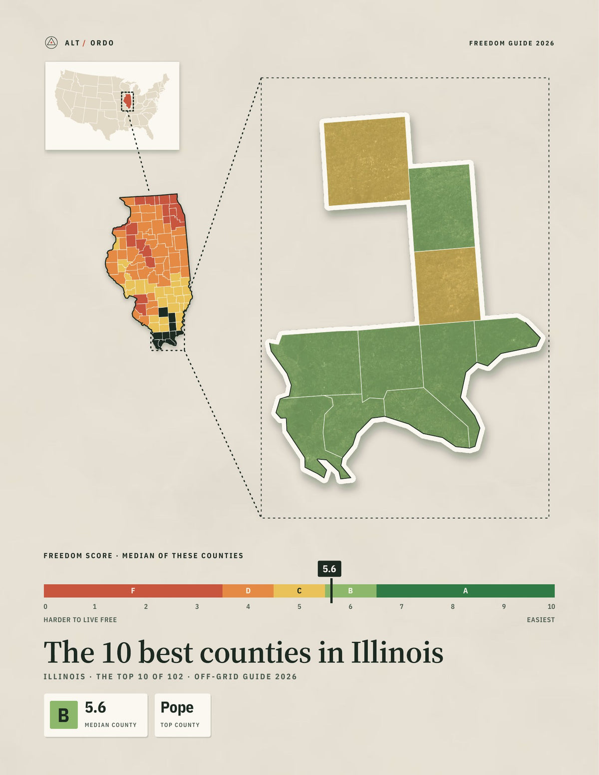 10 Best Counties in Illinois for Off-Grid Living (2026)