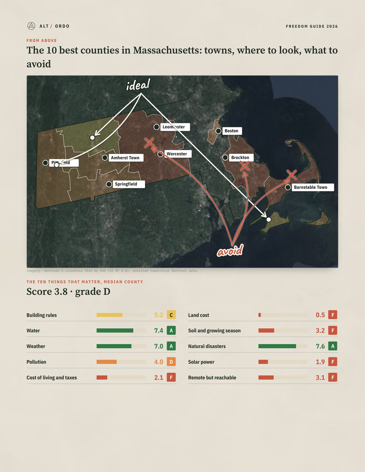 10 Best Counties in Massachusetts for Off-Grid Living (2026) from above