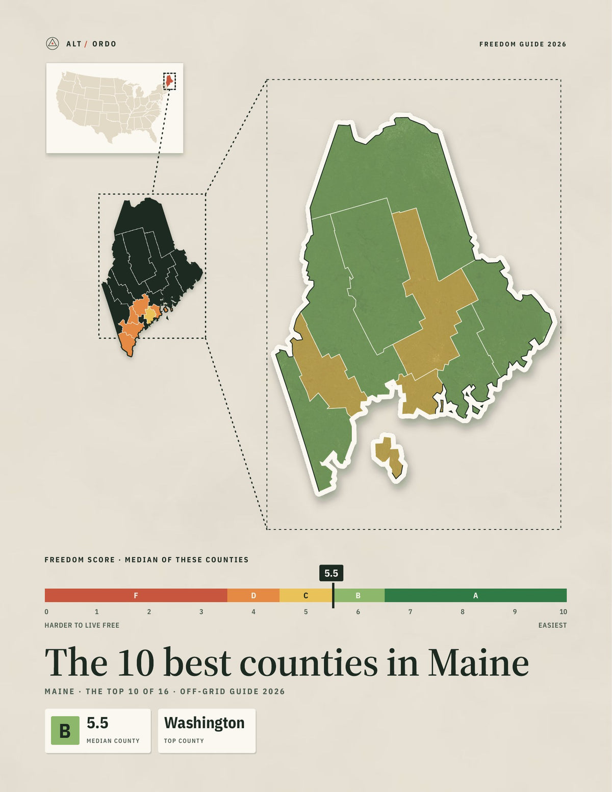 10 Best Counties in Maine for Off-Grid Living (2026)