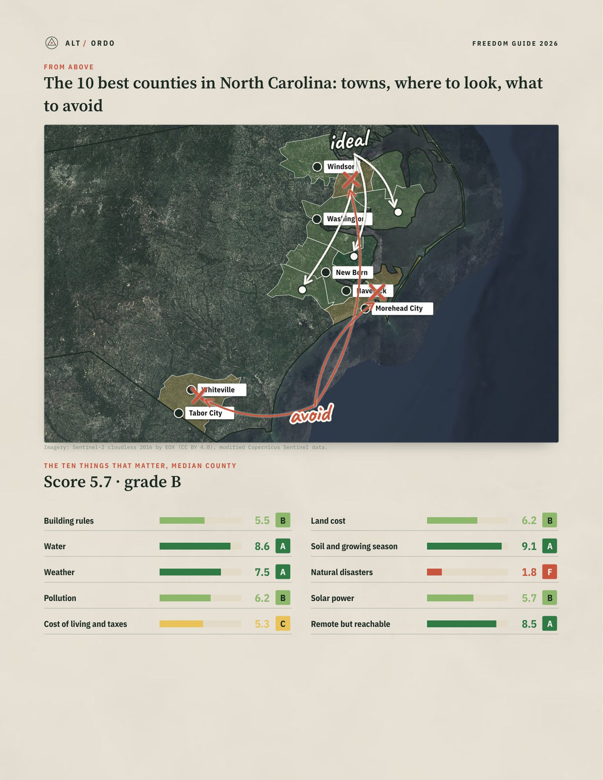 10 Best Counties in North Carolina for Off-Grid Living (2026) from above