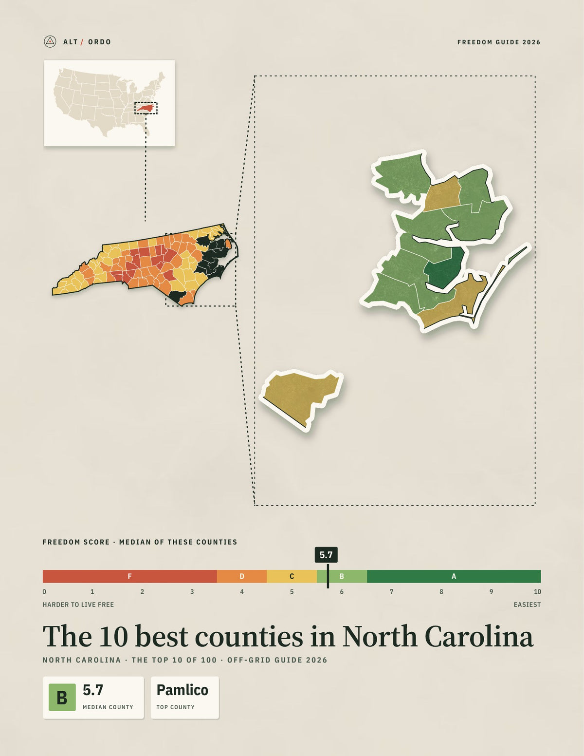 10 Best Counties in North Carolina for Off-Grid Living (2026)