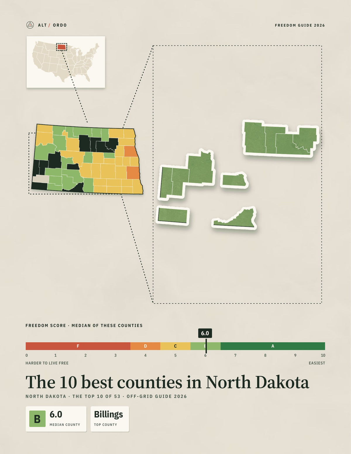 10 Best Counties in North Dakota for Off-Grid Living (2026)
